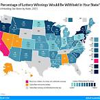 state lottery taxes